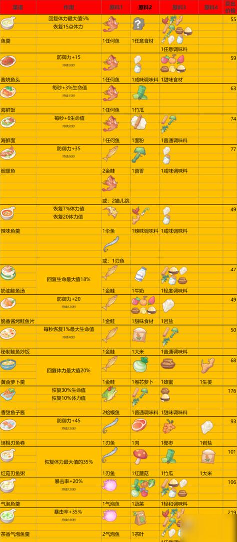 波西亚光时内置破解菜单