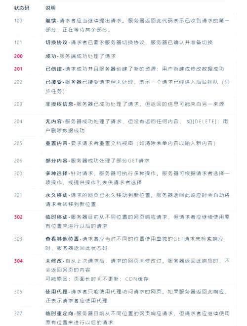gopro初始密码是多少游戏截图