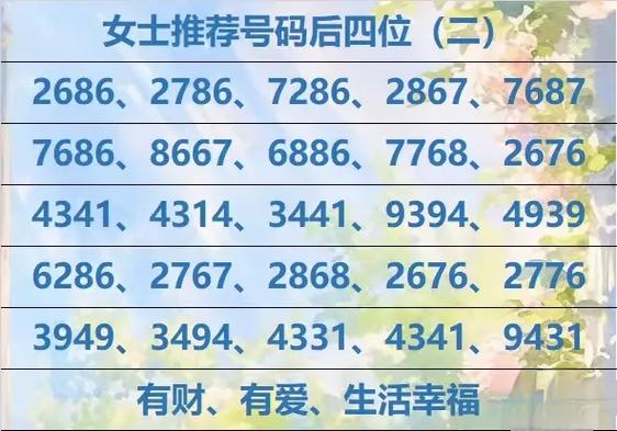 女人手机号码数字能量