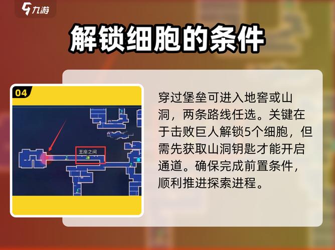 山洞钥匙使用路线