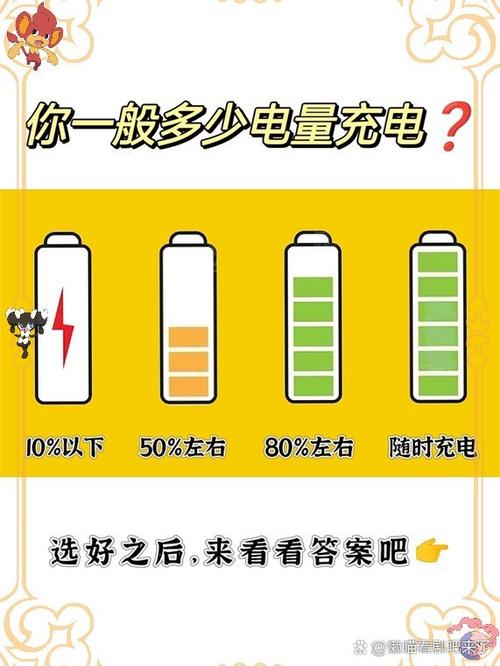 手机电量显示如何放大