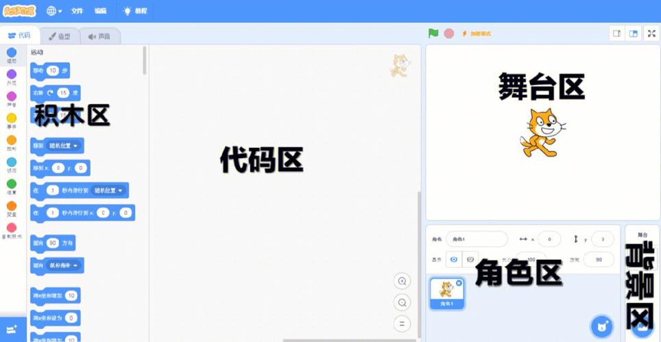 scratch.mit.edu3.0官网入口
