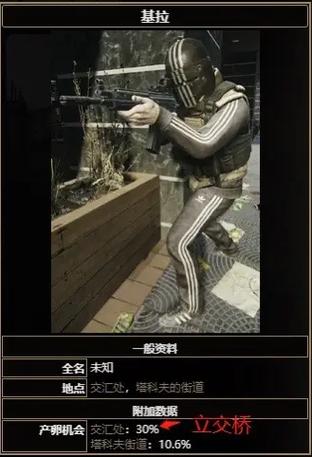 逃离塔科夫killa图标