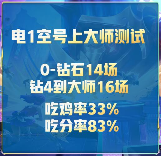 设置空号和取消空号
