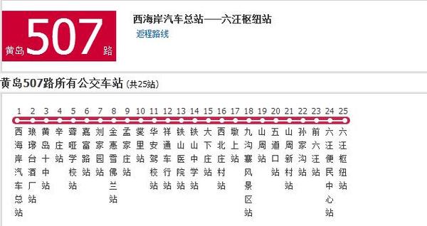 维多利亚湾面门到黄岛栈桥坐几路公交