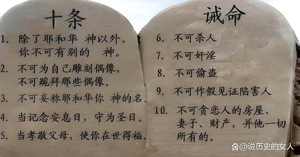 圣经十条诫命