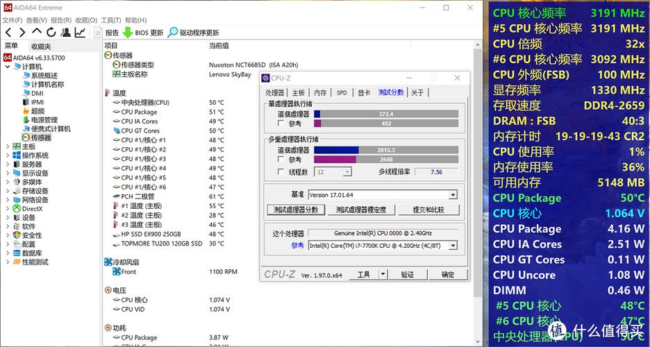 魔改BIOS教程图标