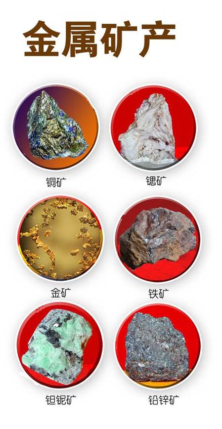 地球4000多种矿石大全