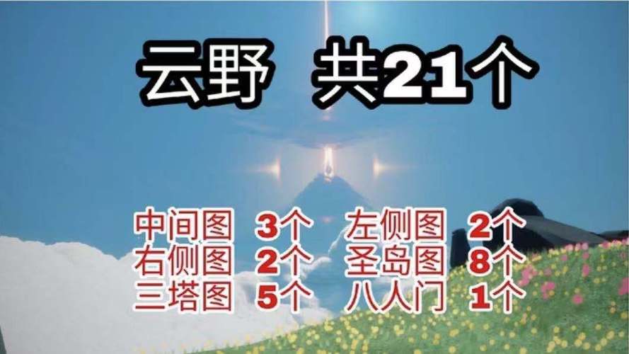 光遇小金人在哪里找截图