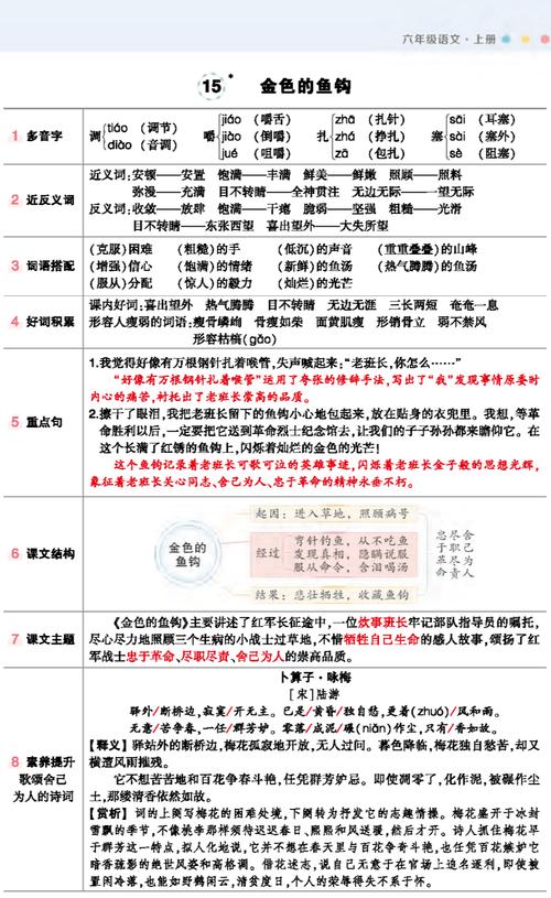 状元共享课堂客服电话