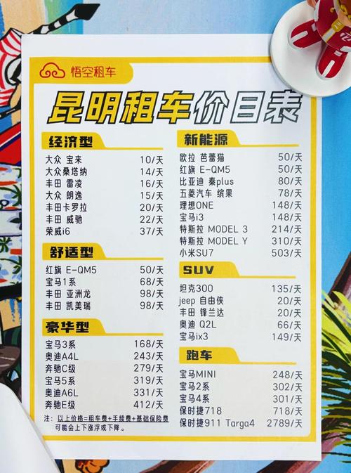 爱奇艺连续包月可以只用一个月吗