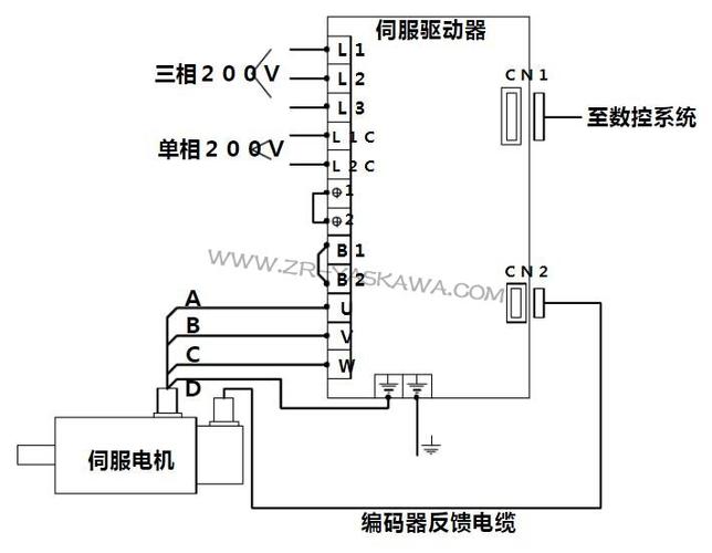 安川伺服a810清除设置方法
