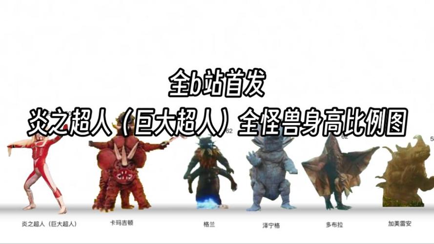 炎之超人怪兽原型