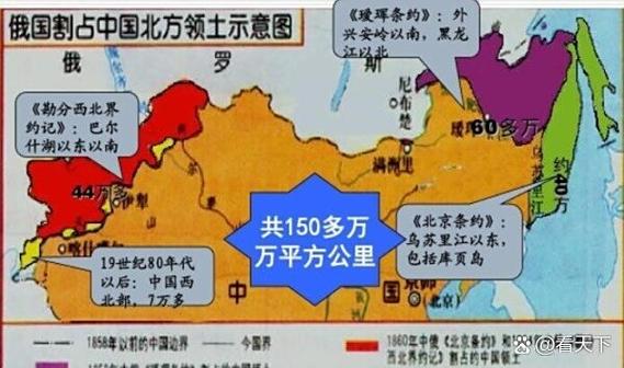 领土territory入口截图
