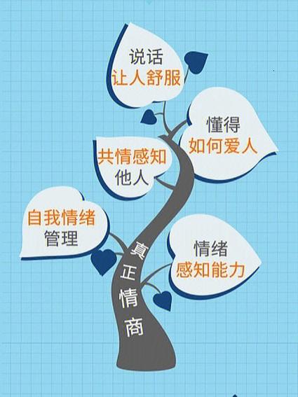 女孩说长痘痘了高情商怎么回复缩略图