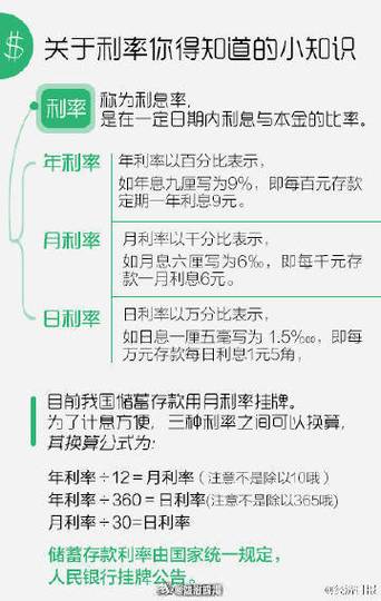 约定转存利率怎么计算
