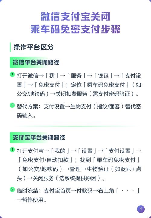 公交车免密支付关掉以后可以坐车吗