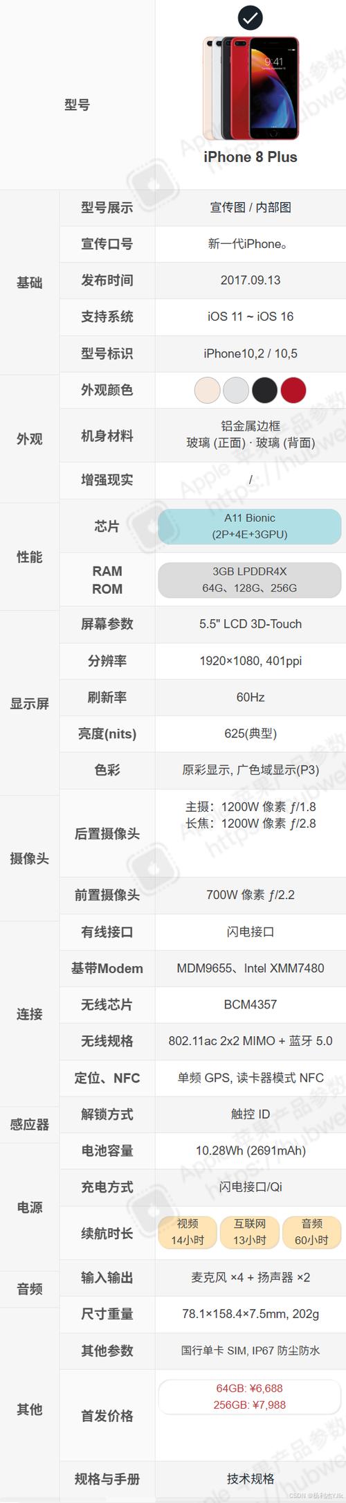 iphone8plus参数配置详细