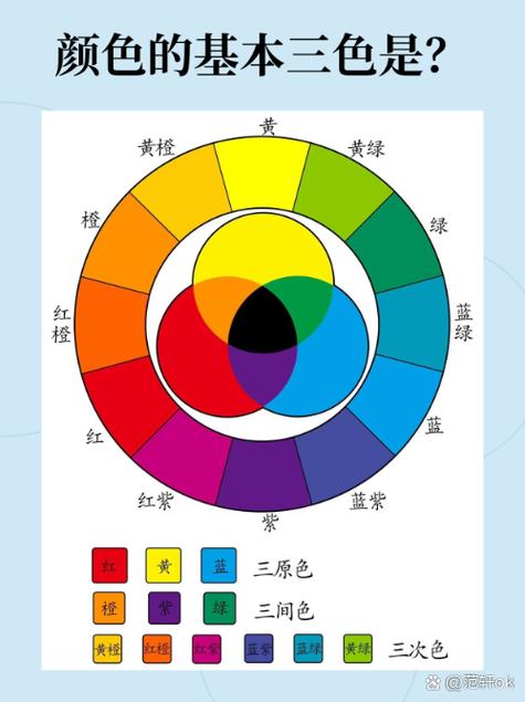 打印机cyan是什么颜色