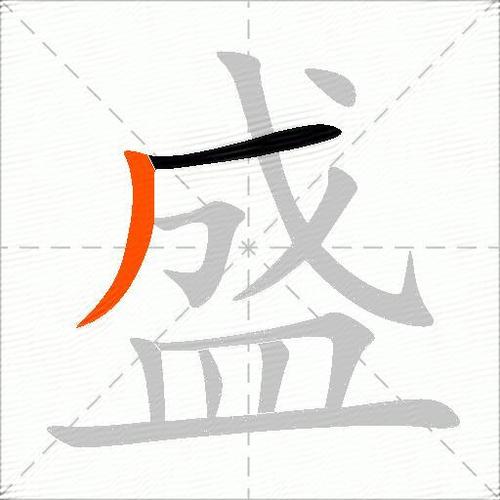 盛行的盛的意思