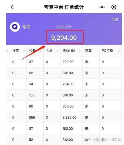 QQ怎么赚零花钱截图