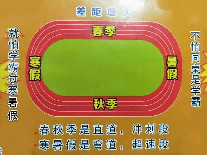 乐培生APP介绍