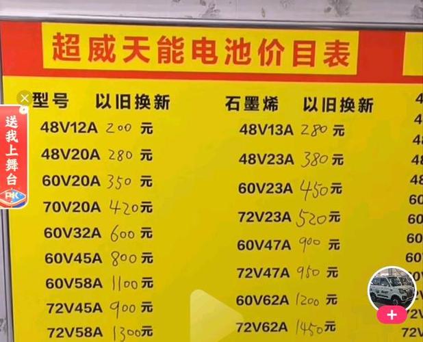电单车电瓶多少钱换一个