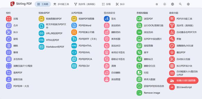 一键部署工具