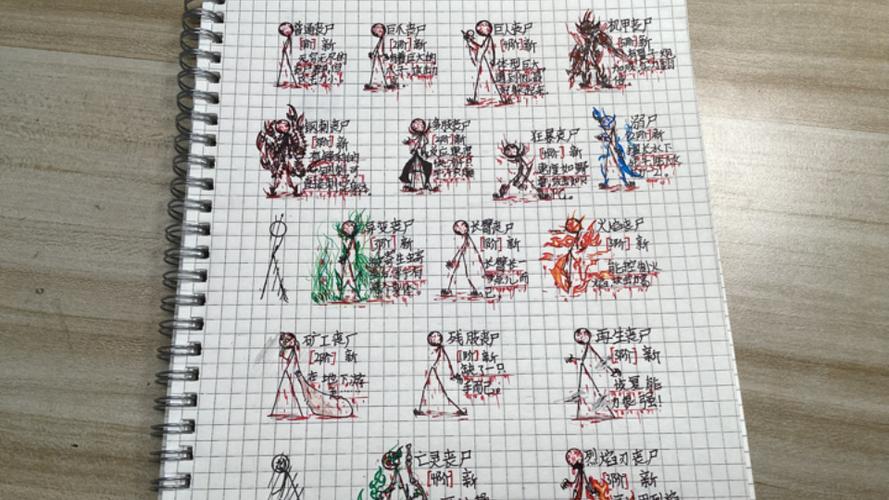 火柴人vs丧尸缩略图