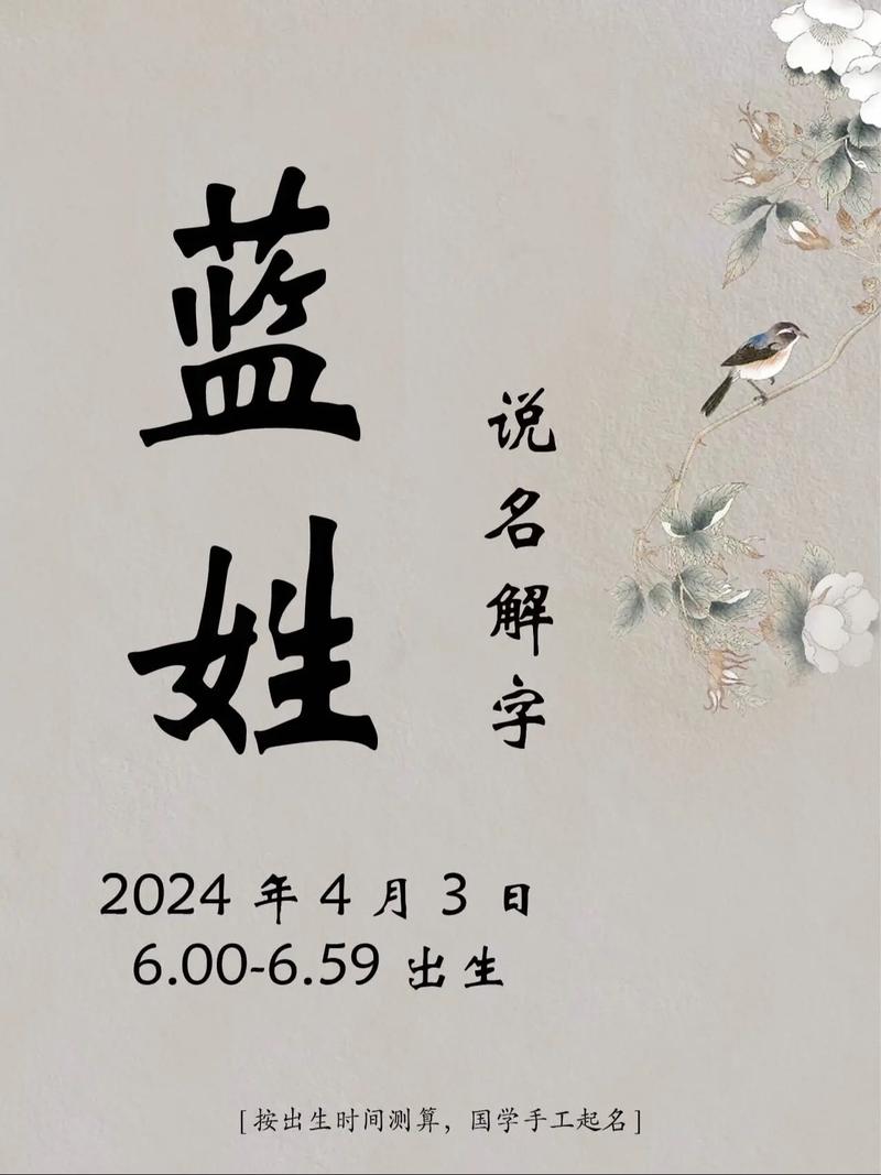 蓝姓最顺口的名字图标