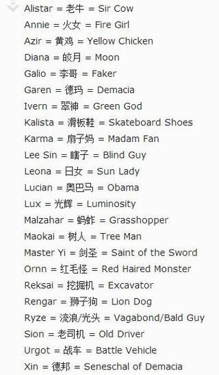 lol老外讨论中国英雄外号