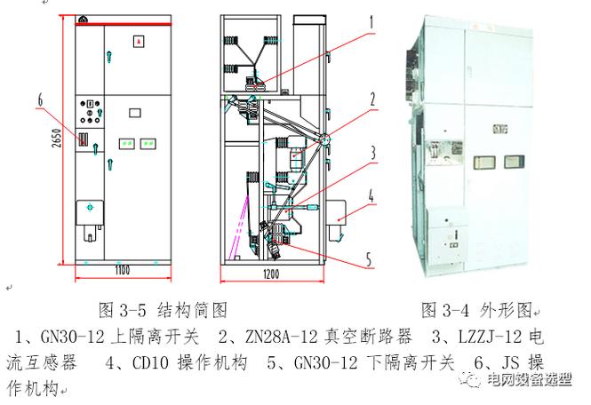 10kv高压开关柜图解