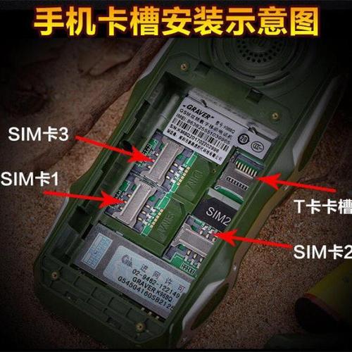 适合老年人的手机卡有哪些优势游戏截图