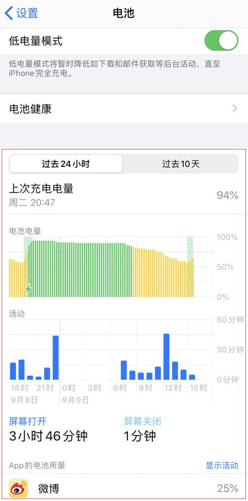 删除app电池用量图标