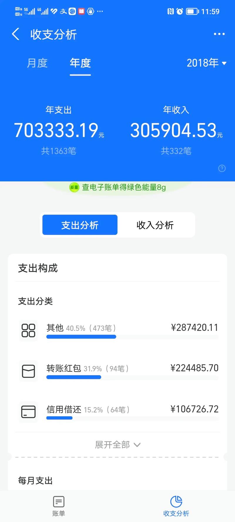 支付宝的账单删除了怎么恢复缩略图