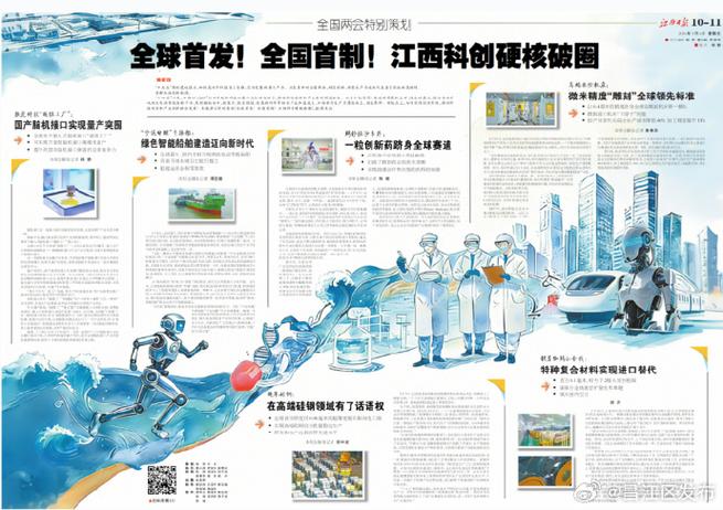 全国报纸大全