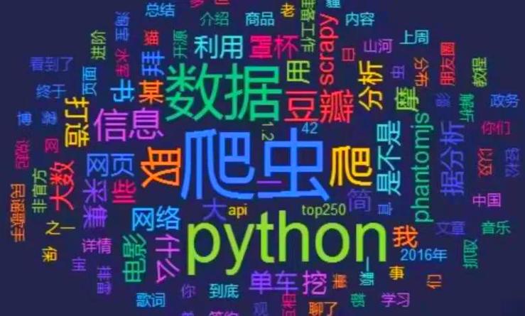 爬虫抓取客户联系方式