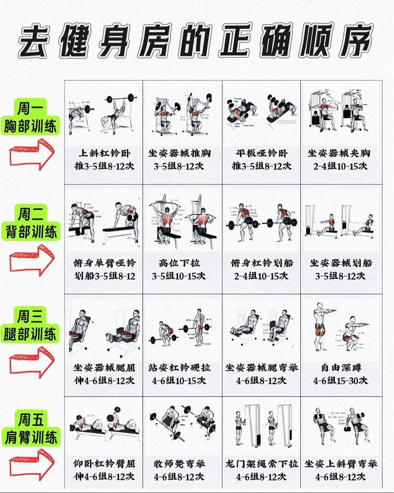 60到70级要练多久截图