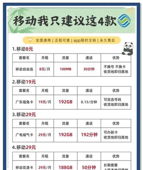 移动8元保号套餐内容