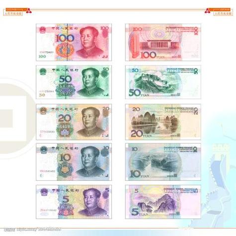 第5套人民币全套大全截图