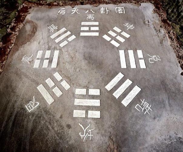 破解八卦阵的正确走法