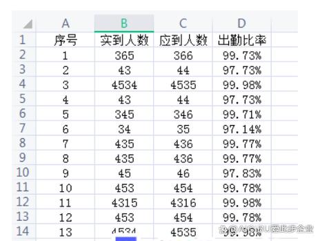 电子表格可用资源不足