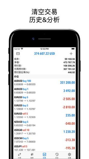 metatrader5 apk