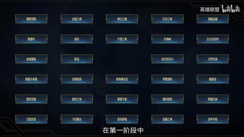 lol最新排位机制