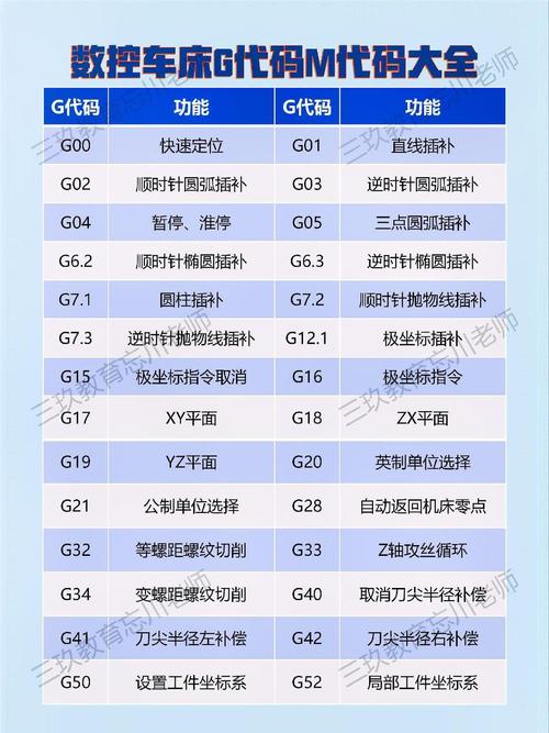 蜀门gm命令代码截图
