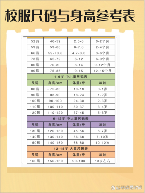 大小号选择身高参考表