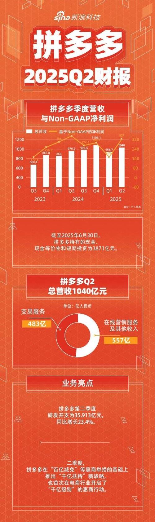 拼多多2025新版截图