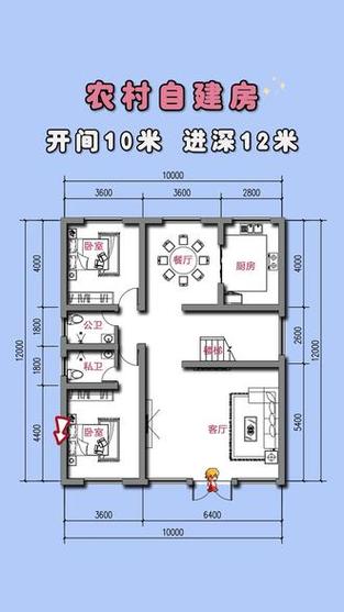 10米x12米最好户型布局