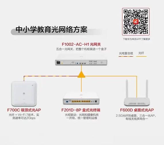 校园网设备取消