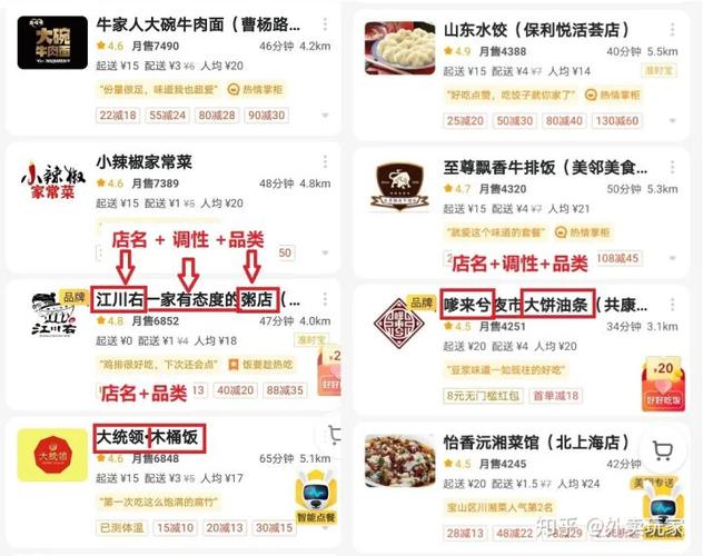 点外卖有趣的名字截图
